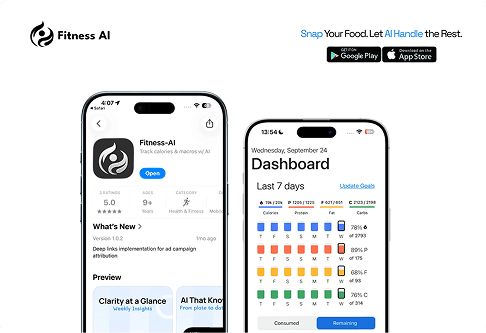Fitness AI Mobile App & Website