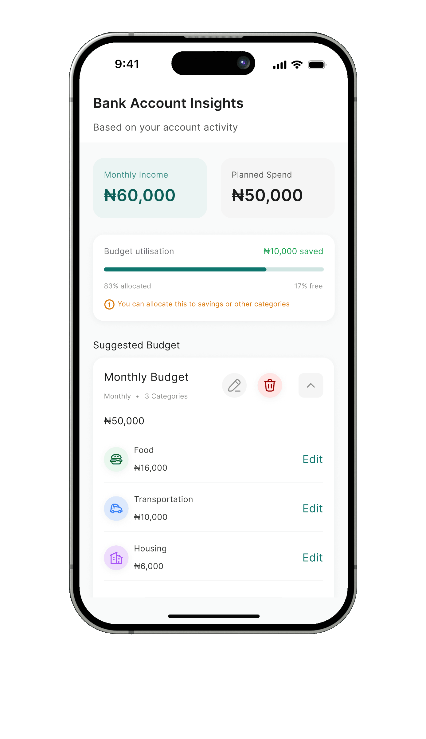 Bank Account Insights screen with a suggested monthly budget by category